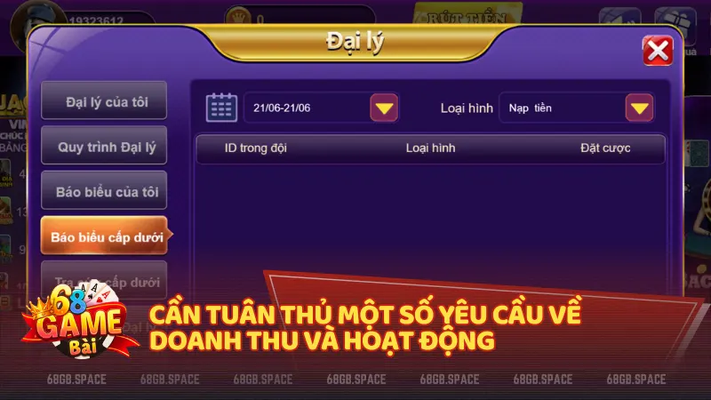 Để duy trì tình trạng hoạt động của tài khoản đại lý và tận hưởng những khoản hoa hồng hấp dẫn, bạn cần tuân thủ một số yêu cầu về doanh thu và hoạt động.
