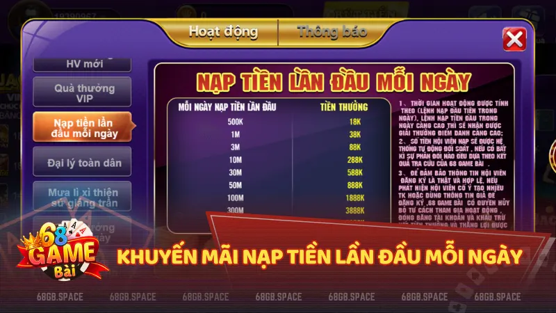 Khuyến mãi nạp tiền lần đầu mỗi ngày