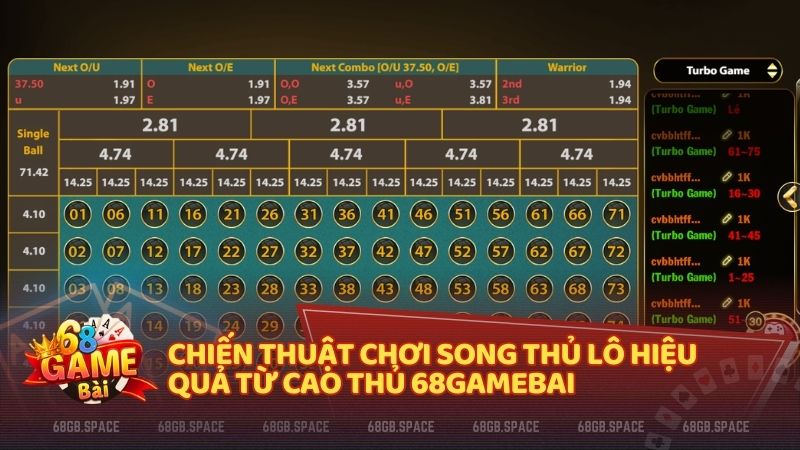 Vận dụng chiến thuật từ cao thủ: từ soi cầu, lô rơi đến nuôi khung – song thủ lô tại 68 Game Bài không chỉ là may mắn, mà là tư duy chiến lược.
