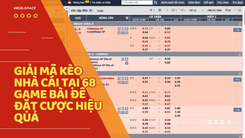Hiểu đúng bản chất kèo nhà cái để đặt cược thông minh và tăng cơ hội chiến thắng