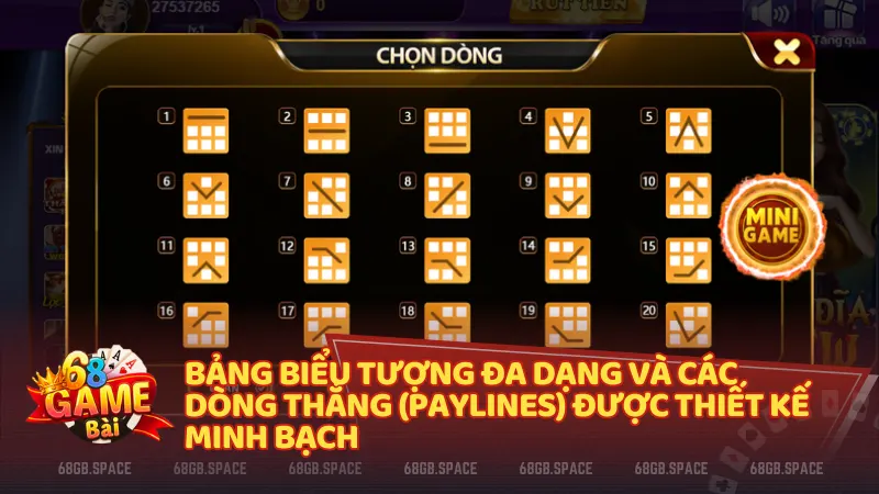 Bảng biểu tượng đa dạng và các dòng thắng (Paylines) được thiết kế minh bạch, giúp người chơi dễ dàng làm quen với game bài 68 ngay từ lần đầu.