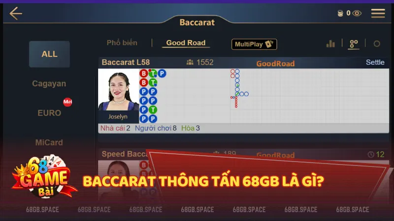 Trải nghiệm giao diện sòng bài đẳng cấp và dữ liệu trực tuyến thời gian thực cùng Baccarat thông tấn 68gb tại 68gamebai